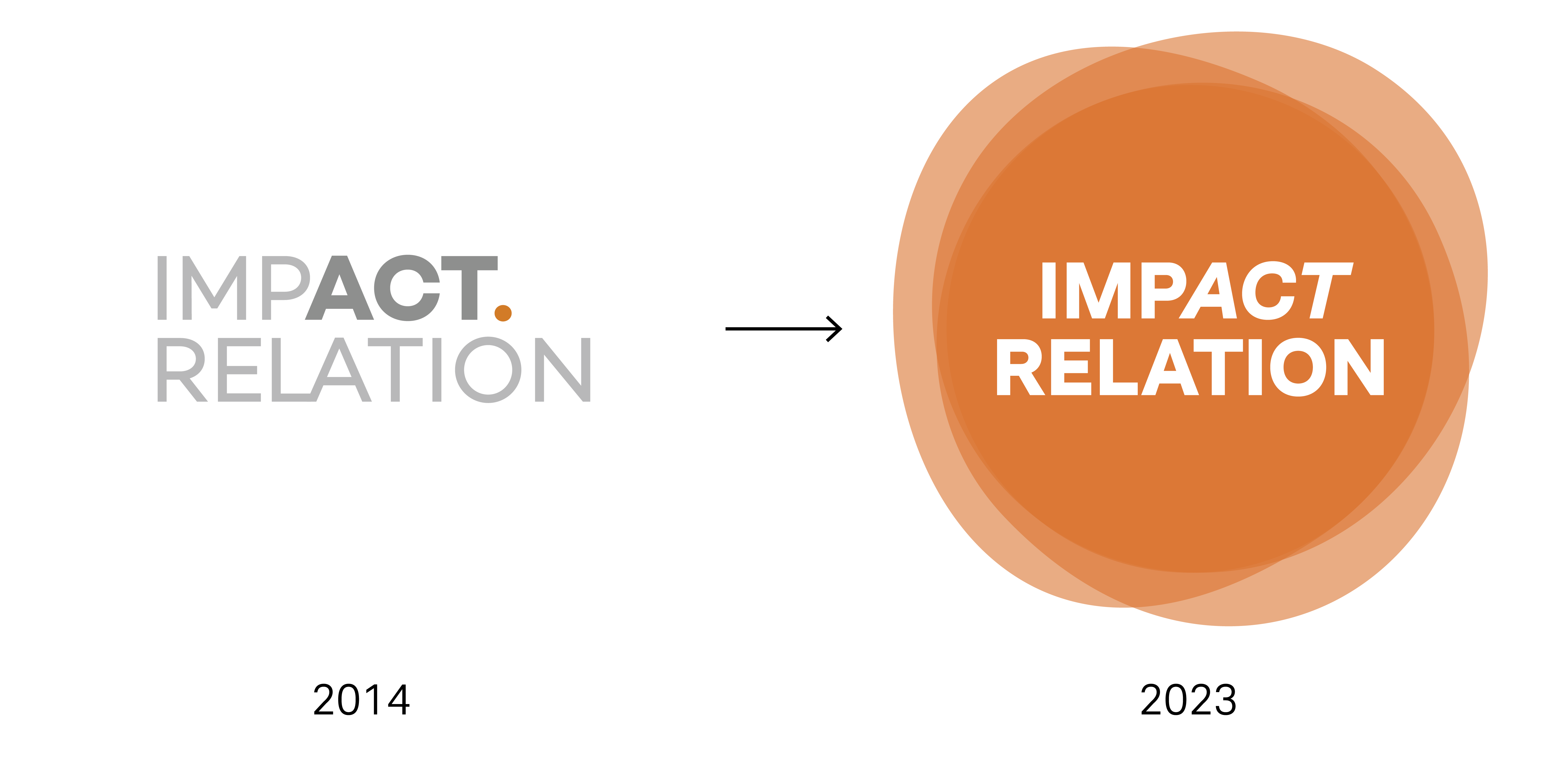 Case Impact Refresh 2014-2023-01